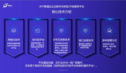 融合創(chuàng)新,智領未來——2021工業(yè)互聯(lián)網(wǎng)創(chuàng)新峰會聚焦互聯(lián)網(wǎng)安全服務