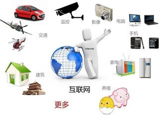 互聯(lián)網(wǎng)安全服務 構筑數(shù)字時代的防護屏障